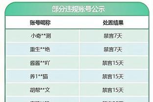 维拉历史第二次打进欧战半决赛，上一次81-82赛季欧冠夺冠